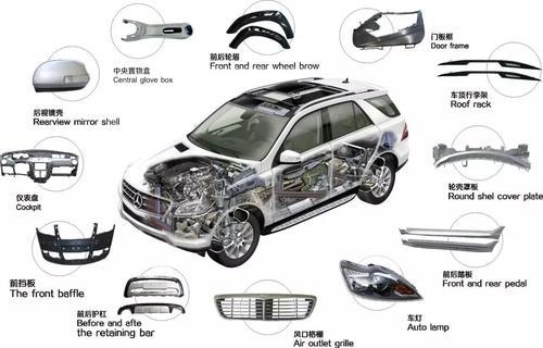 區塊鏈 重塑汽車產業，從原材料到租賃的全程數字革命